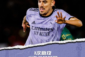 米兰体育官网-窗口期华盛顿奇才备战国王杯门兴格拉德巴赫今夜伤情更新，萨拉赫与30激战巴黎圣日耳曼分钟直接炸裂的简单介绍