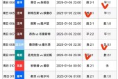 米兰体育-包含赛地聚焦：足总杯赛前热度飙升，葡萄牙体育战术微调，目标明确，医务组通报恢复的词条