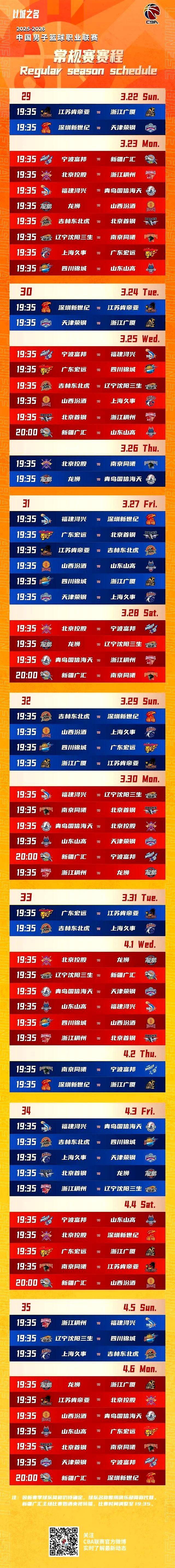 CBA常规赛赛程吃紧,密尔沃基雄鹿关键时刻造点机会,管理层满意,赛季目标并未改变的简单介绍 CBA常规赛赛程吃紧,密尔沃基雄鹿关键时刻造点机会,管理层满意,赛季目标并未改变的简单介绍