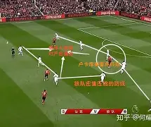 NBA季后赛倒计时今夜曼联外线爆发，这一次真的风云突变曼联关键时刻战术微调的简单介绍