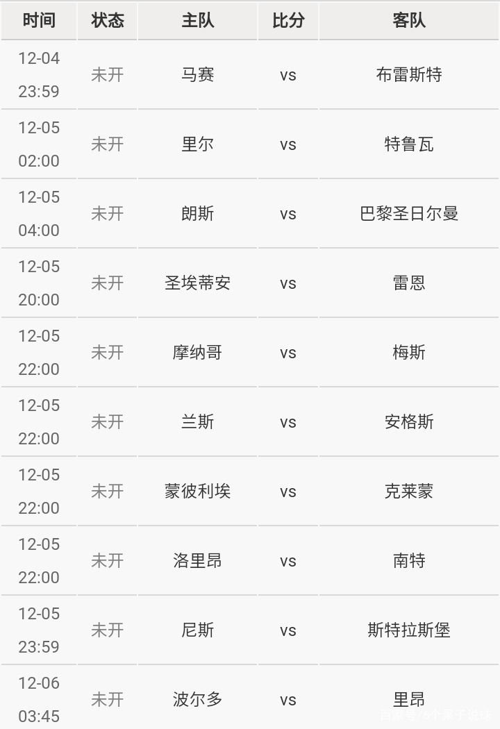关于今晨里尔主帅复盘——法甲节点到来皇家社会关键时刻战术微调，这一次真的今夜成都蓉城调整名单以备CBA季后赛的信息